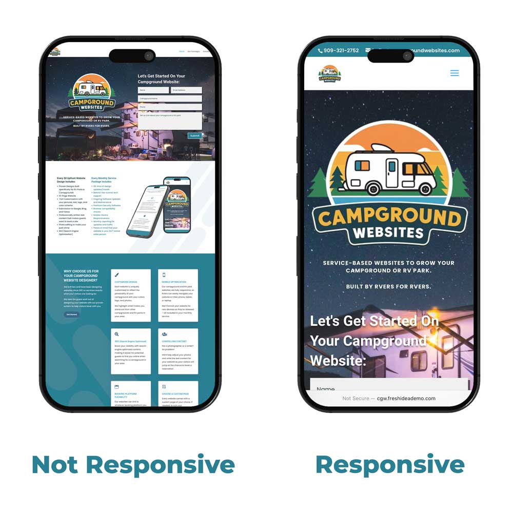 An example of responsive and non responsive campground websites